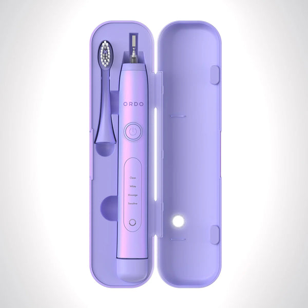 Your Ultimate List of Travel Essentials by Ordo