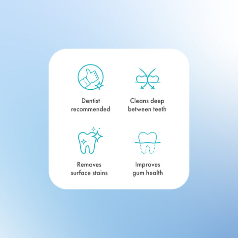 Ordo Sonic+ Toothbrush Arctic Blue