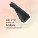 Ordo Hydro Sonic Water Flosser - Charcoal Grey & Reusable Mouthwash Bottle & Concentrate Bundle